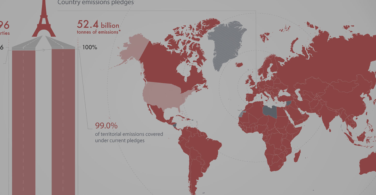 France Greenhouse Gas Emissions Decreased by 16.9% From 1990 Levels -  Climate Scorecard