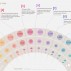 Altmetric graphic preview