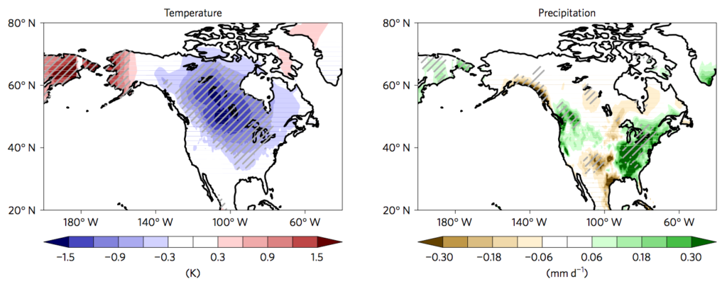 Average spring (March to May) temperature (left) and rainfall (right) response for the warmest 16% of Arctic March temperatures between 1979-2015. Shading in the left-hand map indicates cold (blue) and warm (red) temperatures (in degrees), and in the right-hand map shows dry (brown) and wet (green) conditions (in mm per day). Hatching indicates statistically significant results. Source: Kim et al. (2017)