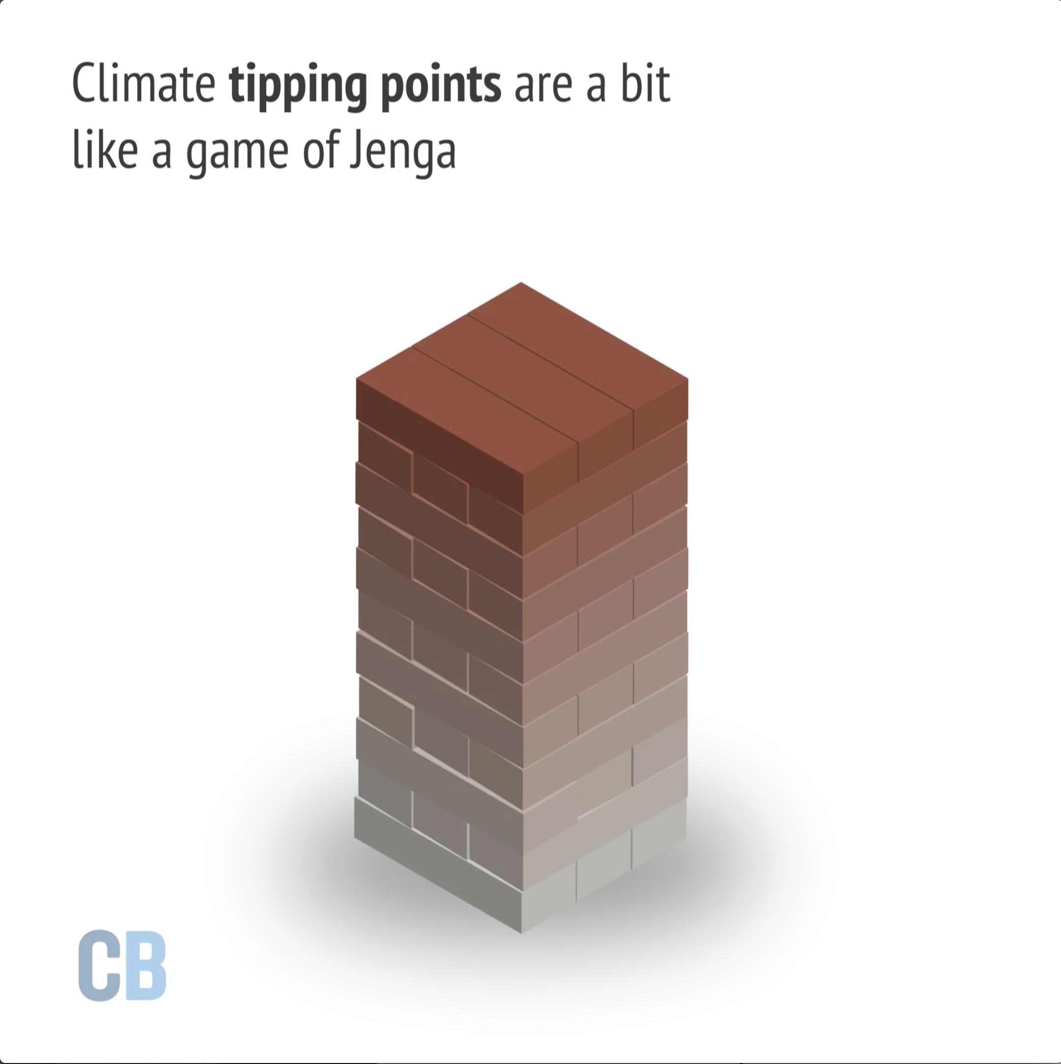 brick balance game limit