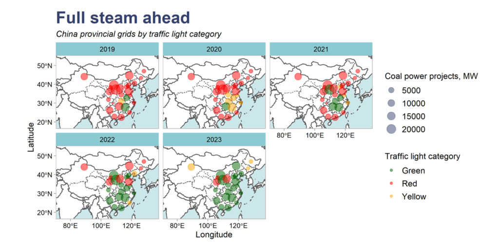 42% of global coal power plants run at a loss, finds world-first study