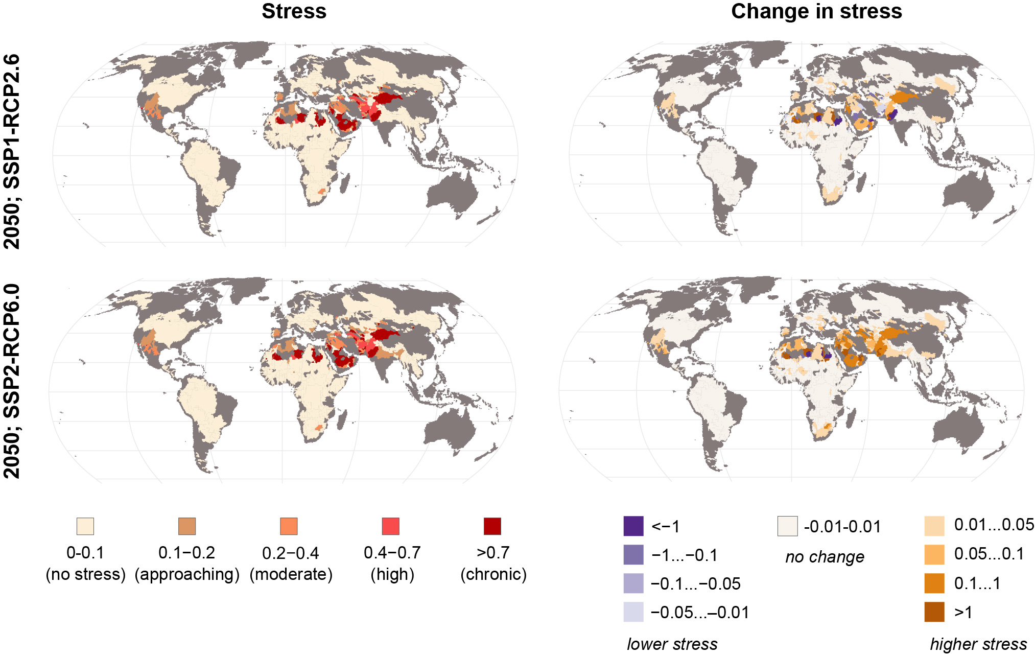 Water population. World stress Map. World stress Map 2019.