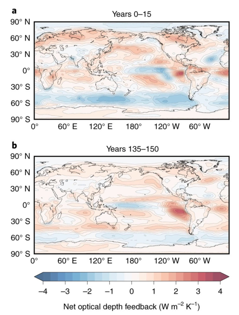 Guest post: How declining ice in clouds makes high ‘climate sensitivity ...