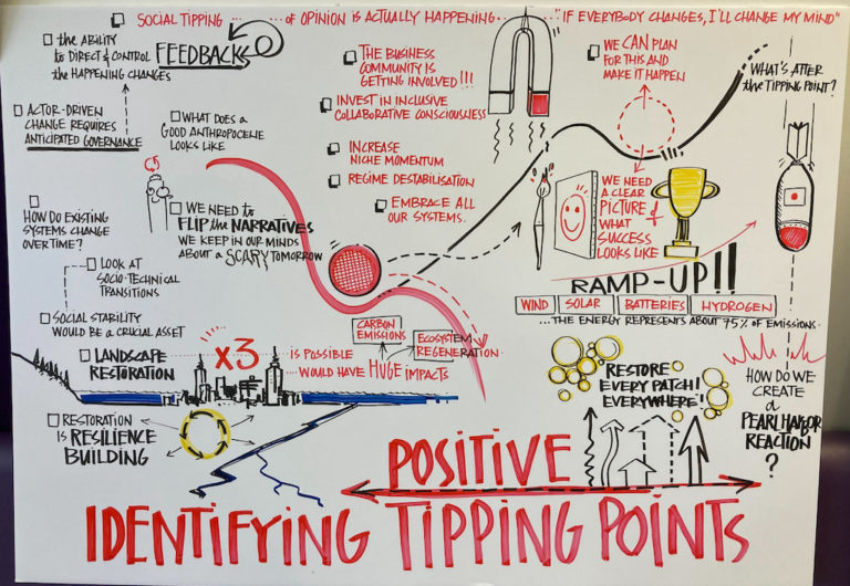 Tipping points How could they shape the world’s response to climate