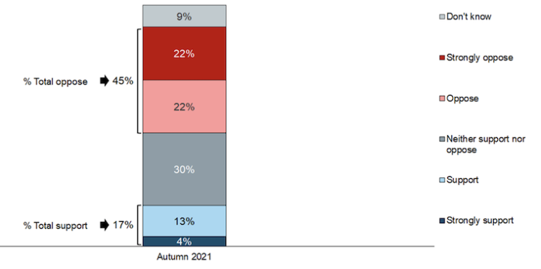 Factcheck Why Fracking Is Not The Answer To The Uks Energy Crisis