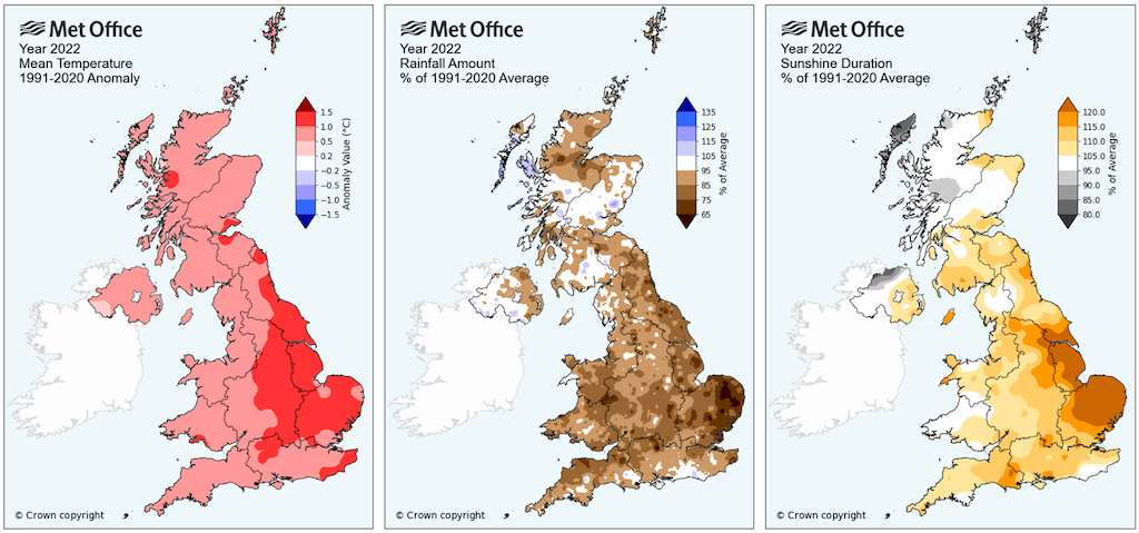 Uk Regional Temperature Averages Rome