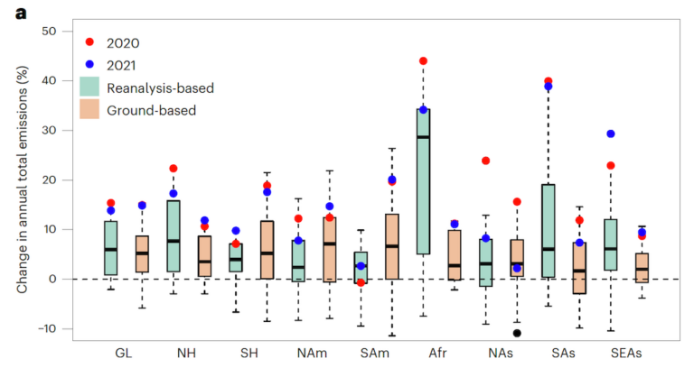 ‘Exceptional’ Surge In Methane Emissions From Wetlands Worries ...