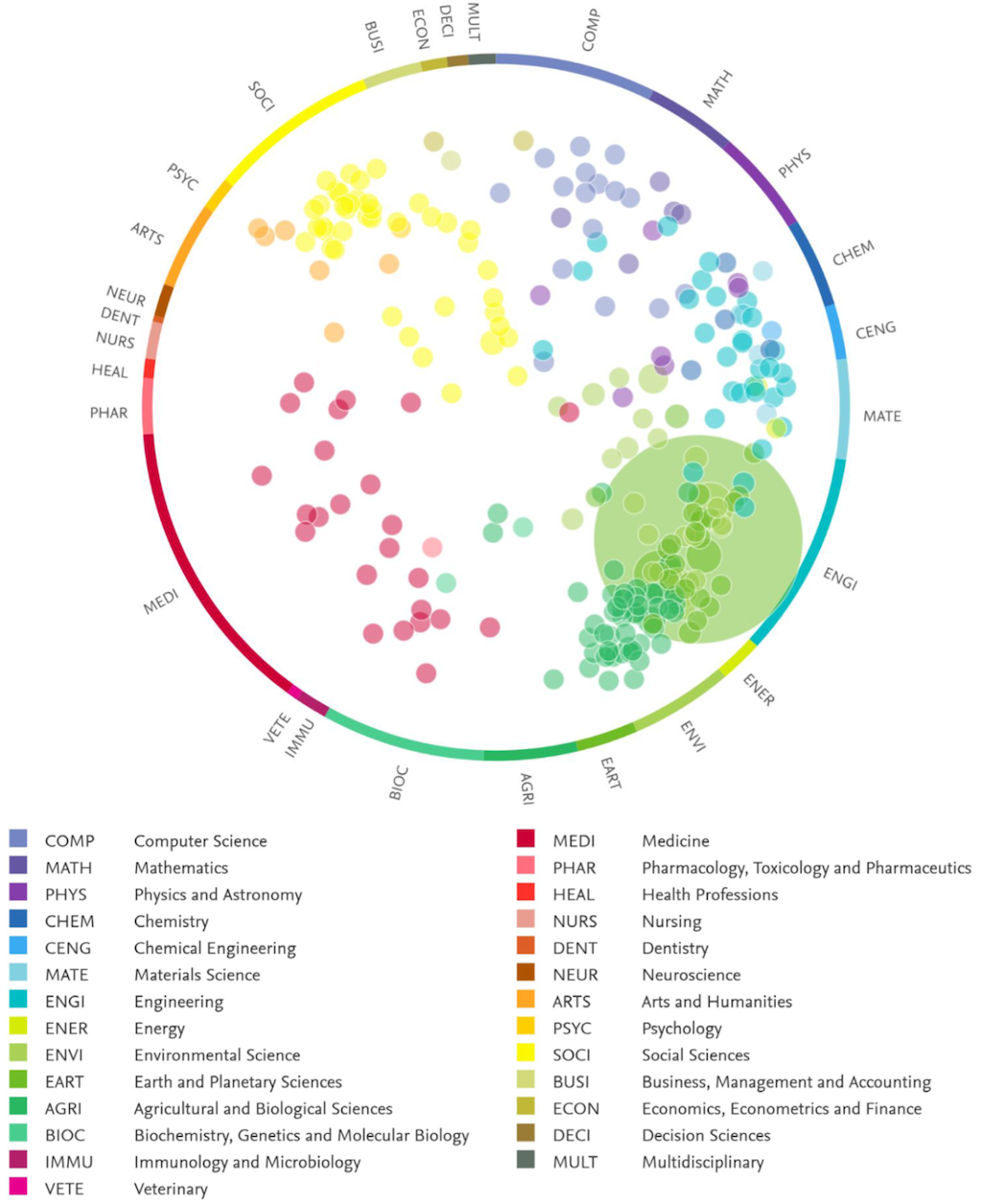 guest-post-what-13-500-citations-reveal-about-the-ipcc-s-climate