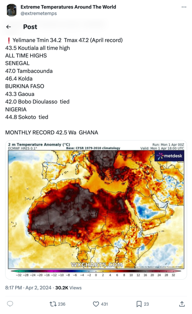 Extreme Temperatures Around The World on X/Twitter (@extremetemps): extreme heat across Africa