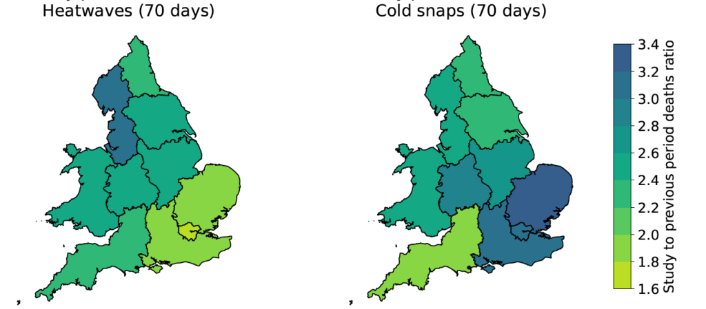 The ratio of average annual deaths during the Covid study period per 100,000 people to that during the preceding decade, during heatwaves (left) and cold snaps (right). Source: Lo et al (2024).
