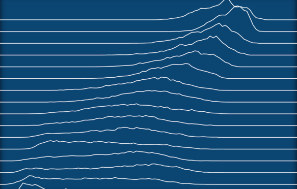 Graphic: Tom Pearson for Carbon Brief