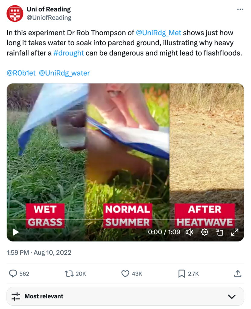 University of Reading on X/Twitter: "In this experiment Dr Rob Thompson of @UniRdg_Met shows just how long it takes water to soak into parched ground, illustrating why heavy rainfall after a #drought can be dangerous and might lead to flashfloods. @R0b1et @UniRdg_water"