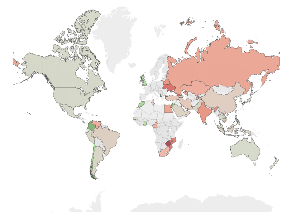 Map showing the World Bank’s aggregate relative CBAM exposure index, with green indicating an increase in relative competitiveness in trade with the EU and red indicating a decrease. The score considers CBAM-covered products (iron and steel, fertiliser, cement, electricity and aluminium) and is based on trade-weighted relative CO2 intensity compared to the EU average; exports to the EU and a carbon price of $100 per tonne of CO2. Source: World Bank.