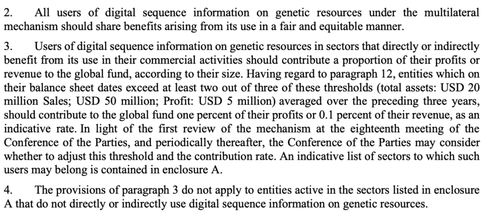 Key paragraphs in the DSI decision that deal with contributions from companies to a global fund meant for sustainable use. Source: UN CBD (2024)