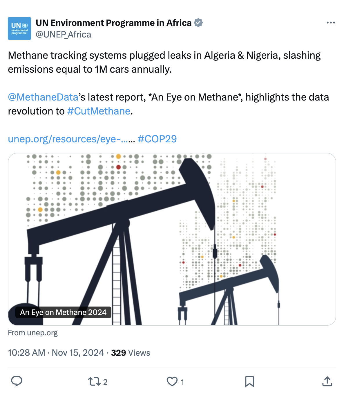 UNEP in Africa on X/Twitter (@UNEP_Africa): Methane tracking systems plugged leaks in Algeria & Nigeria, slashing emissions equal to 1M cars annually. @MethaneData ’s latest report, *An Eye on Methane*, highlights the data revolution to #CutMethane. https://unep.org/resources/eye-methane-2024… #COP29