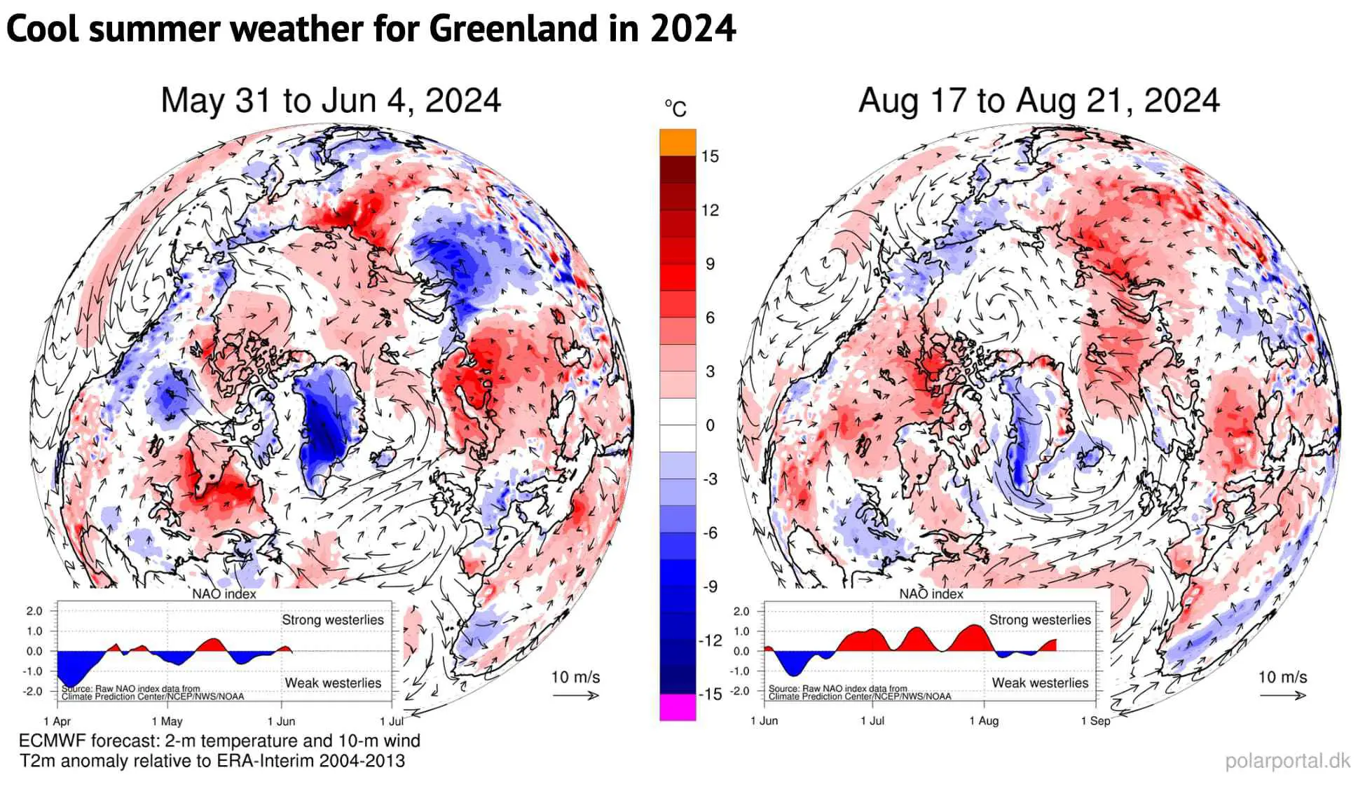 Cool summer weather for Greenland in 2024