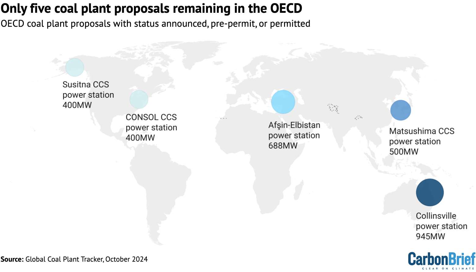 Map showing the five remaining coal plant proposals in OECD countries,