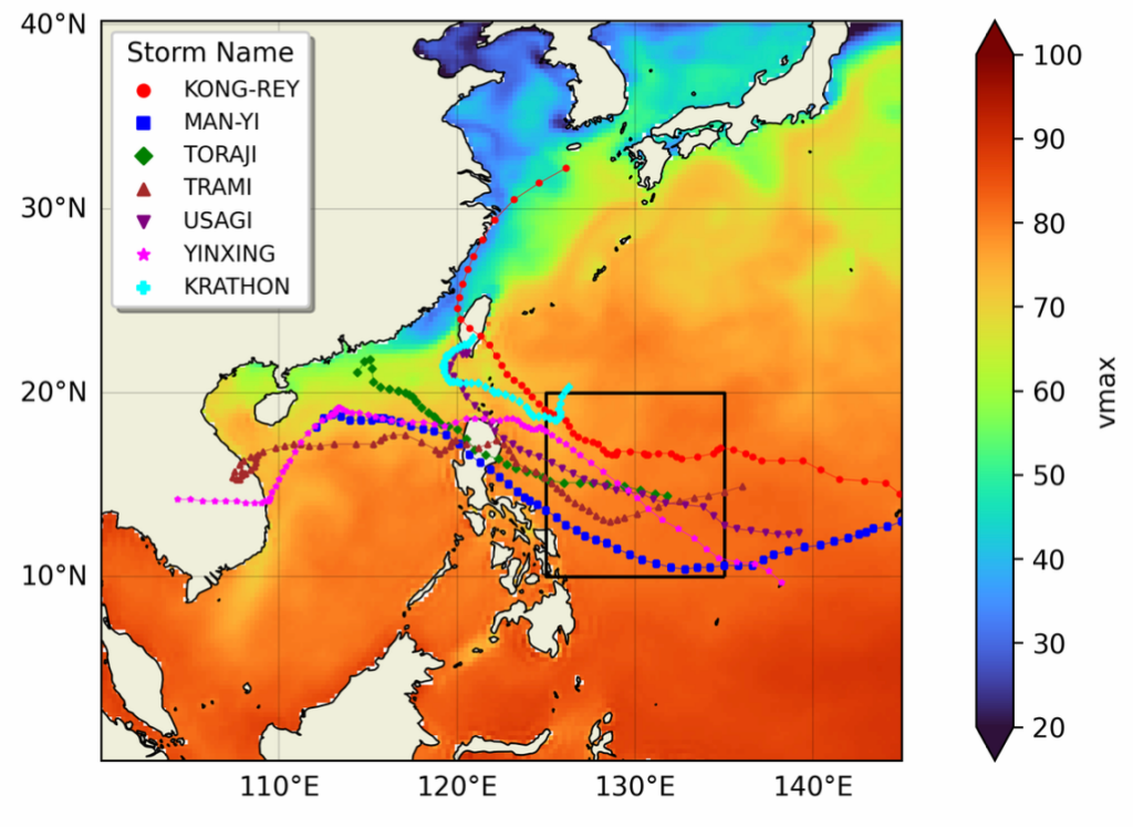 Average potential intensity in the Philippine Sea over September-November 2024, using ERA5 data. Source: WWA (2024).