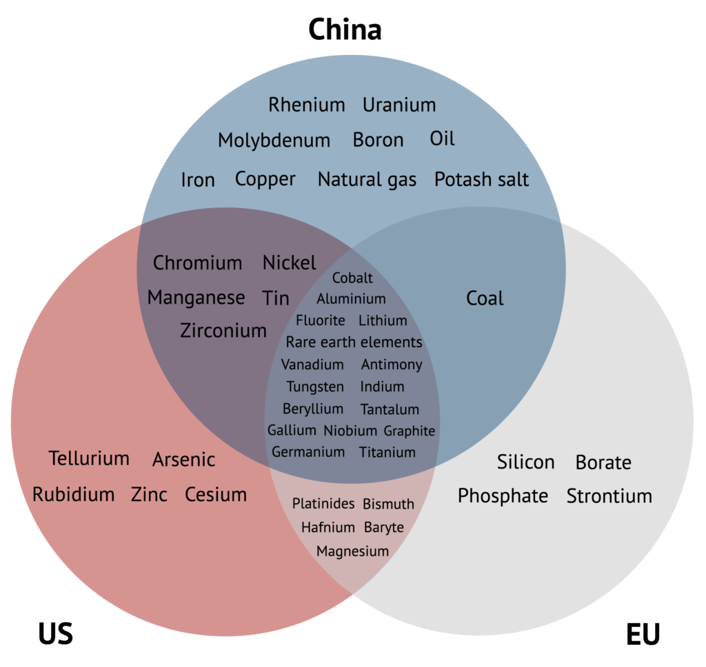 Q&A: What could a US-China trade war mean for the energy transition?