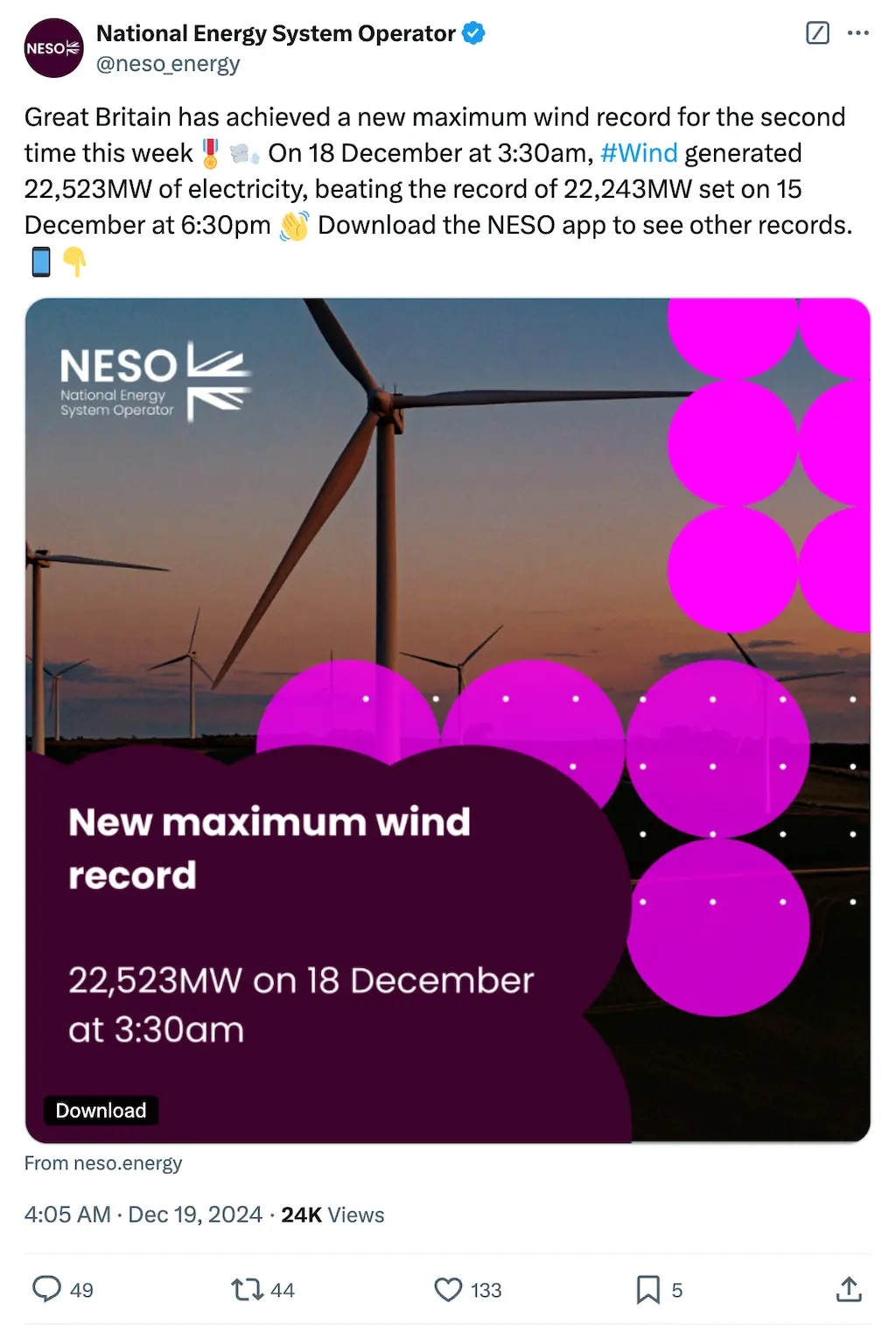 National Energy System Operator on X: Great Britain has achieved a new maximum wind record for the second time this week