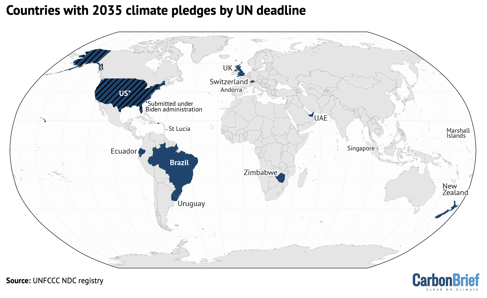 Countries meeting a UN deadline to submit 2035 climate pledges by 10 February.