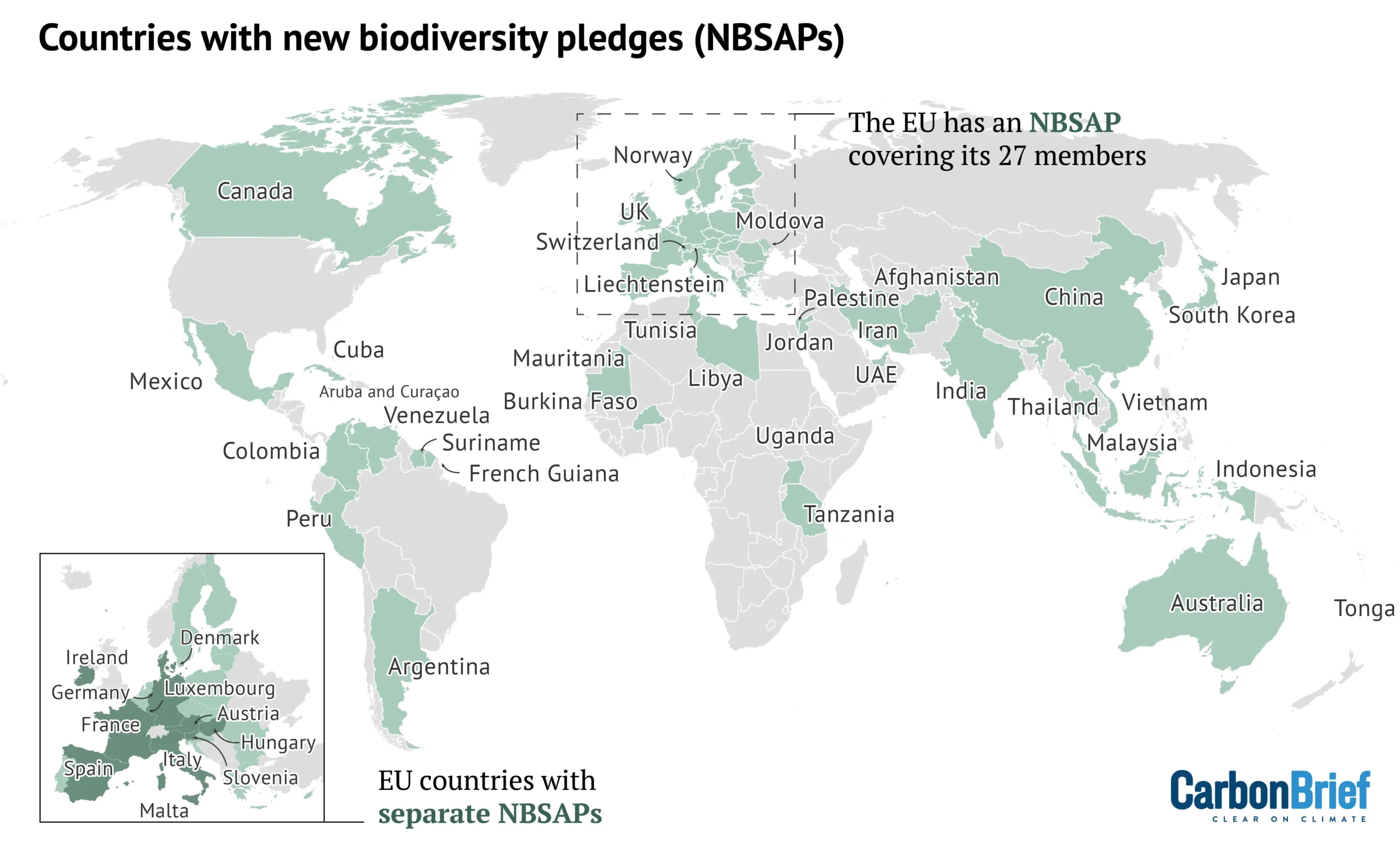 Countries with new biodiversity pledges (NBSAPs)