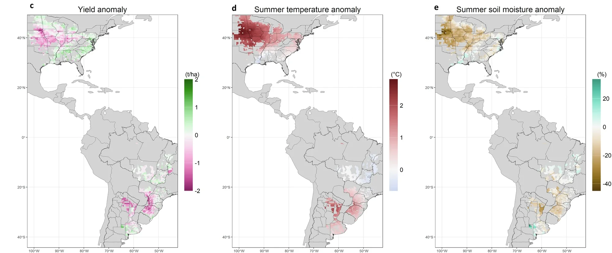 Cambio en el rendimiento de la soja (izquierda), temperatura de verano (centro) y humedad del suelo de verano (derecha) para el evento de sequía de 2012. Para el rendimiento, el verde indica que el rosa más alto de lo esperado indica menos de lo esperado. Para la temperatura, el rojo más oscuro muestra una anomalía de calentamiento más fuerte; El azul claro muestra un enfriamiento en comparación con TK. Para la humedad del suelo, los colores verde azulado indican condiciones más húmedas de lo normal y los colores marrones indican condiciones más secas a normales, con colores más oscuros que muestran un efecto más fuerte. Fuente: Hamed et al. (2025)