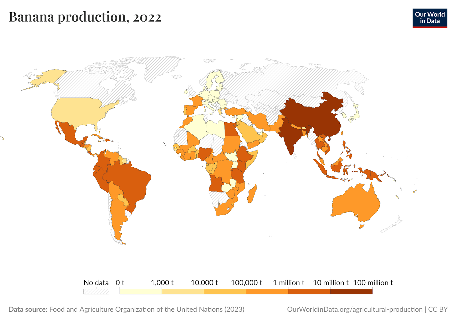 Mass of bananas produced in 2022, in tonnes, per country. Darker red indicates higher production. 